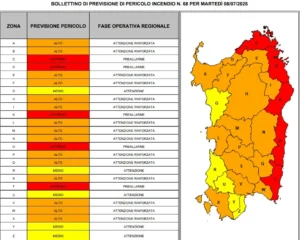 Avviso condimeteo avverse del 08 luglio 2025
